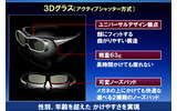 付属の「3Dグラス」の画像