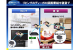 無線LANにも対応の画像