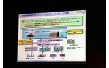 内閣官房情報セキュリティセンター(NISC)の役割の画像