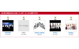 　HMVジャパンは、「東方神起に関する意識調査」を実施した。調査期間は2010年1月19日から1月20日まで、回答者は10代から50代以上までのファン3,846名。の画像
