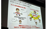 アバターなどの個人を着飾るための課金の画像