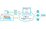Windows Azure Platformの概要の画像
