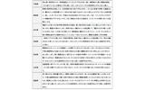 ネット犯罪に強いのは奈良、弱いのは香川・秋田!? 〜 シマンテック、“ネット県民性”を調査