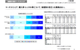 社団法人日本レコード協会は25日、2009年度「音楽メディアユーザー実態調査」の報告書を公開した。の画像