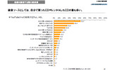 社団法人日本レコード協会は25日、2009年度「音楽メディアユーザー実態調査」の報告書を公開した。の画像