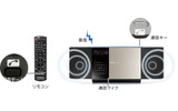SC-HC40のハンズフリー応答のイメージの画像