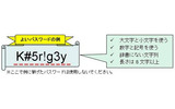よいパスワードの例の画像