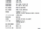 第四回声優アワードの画像