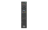 LX900シリーズとHX900シリーズのリモコンの画像
