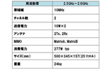 NEC製基地局設備の仕様の画像