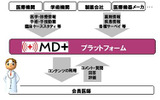 提供イメージの画像