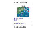 日本気象協会、iモード/J-SKY向けに登山・ハイキングの天気情報を配信の画像