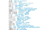 課題曲リストの画像