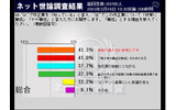 賛成の理由の画像