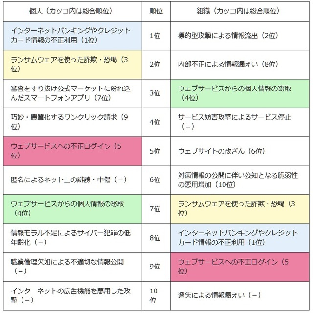 ニュース画像