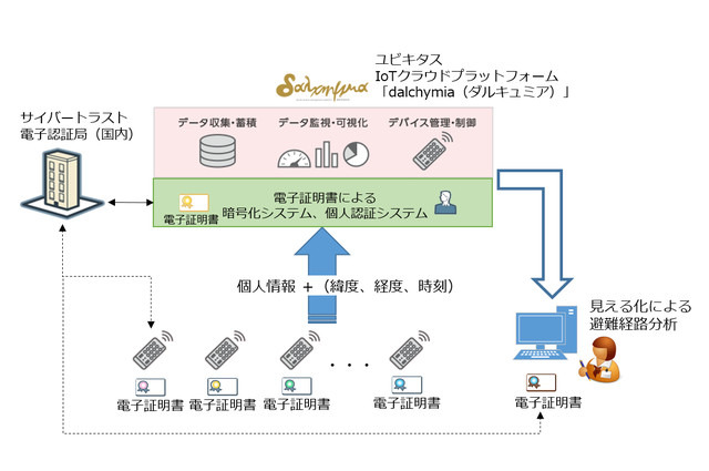 ニュース画像