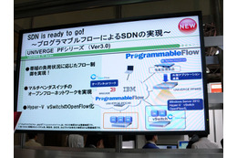 【Interop Tokyo 2012】Ver.3.0で一歩先行くNECのOpenFlow対応製品「UNIVERGE PF」シリーズ