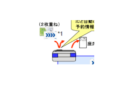 JR東、東海、西、ICカード乗車券を相互利用へ——新幹線のチケットレス化も