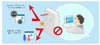 BIGLOBEセキュリティ、有害サイトブロックを強化 ~ InterSafe WebFilterを採用