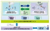 富士通、製品含有化学物質の企業間の伝達業務を支援するSaaSを提供開始