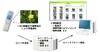 富士通、社員参加で全国のタンポポを写メ ～ ICTを活用した「生物多様性調査」