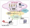 IIJ、クラウドを活用した仮想デスクトップ「IIJ GIOリモートオフィス」を提供開始