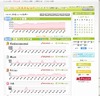5月のツイートは約2億1千万超。「iPad」「快晴」が急上昇 ~ BIGLOBE調べ