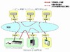 NTTとパナソニック、NGN向け映像コミュニケーション製品の相互接続で連携