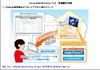 PC内のデータをクラウド上に保存――「ServersMan Desktop 1.0 β」無償提供