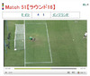 W杯で誤審連発~ランパードのシュート、テベスのポジションを動画でチェック