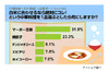 白米に合わせるならコレ! ご飯によく合う中華料理ランキング