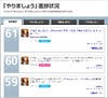 Twitter上の孫社長への要望をまとめたサイト「”やりましょう”進捗状況」公開