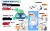 日立ソフト、Salesforceのクラウド基盤とSNSを利用した次世代型グループウェアを発表