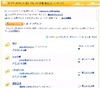 ダイエットをして美しくなった女性有名人、深田恭子が上位に