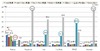 NTTレゾナントとループス、企業におけるソーシャルメディアの活用状況を調査 ～ 「Twitter」人気がダントツ