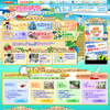 【夏休み自由研究】期間で選べる、テーマで選べる～総合編