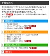 もうすぐ夏休み、「直前直後セキュリティチェックを」 ~ IPAが注意喚起でリスト公開