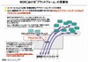 「複数のプラットフォーム事業者の競争を」 ~ テレコムサービス協会、「光の道」構想に対して意見提出
