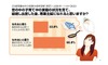 専業主婦になりたくてもなれない――専業主婦願望に関する意識調査
