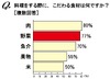 食のプロに聞く美味しい野菜の見分け方は?