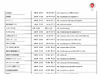 Gumblar改ざんが疑われる法人サイトは国内200超!その具体的リストを公開…G Data調べ
