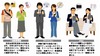 ここまで違った、携帯電話/スマートフォン/iPadの利用者層……DAC、利用実態を調査