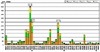 青森・佐賀はDSL、富山・三重はCATV、他はFTTHが利用率1位……総務省、通信サービスの最新シェア発表