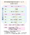 ネットセキュリティ、ネット情報の削除要請支援サービスを開始