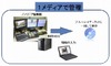 NHK、地方局で活用可能なノンリニア・アーカイブス装置を開発……手軽なアーカイブスを実現