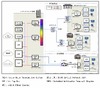 JCN・J:COM・KDDIなど、次世代ケーブルネットワーク「RFoG」の実証実験を共同実施