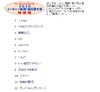「2位じゃダメなんですか」など60語がノミネート……新語・流行語大賞