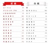 “サプライズなし”西野カナ、植村花菜など初出場は5組……紅白出場歌手発表