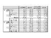 国内PC出荷実績、14ヵ月連続で前年同月を上回る……JEITA調べ