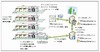 マイクロソフトと大阪大CMC、ITを活用したエネルギー消費の可視化に関する実証実験を開始 